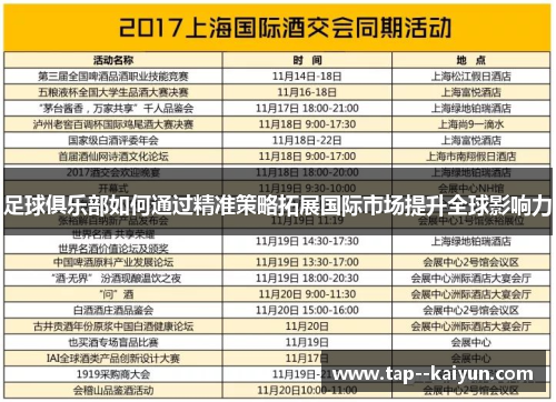 足球俱乐部如何通过精准策略拓展国际市场提升全球影响力