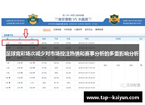 足球竞彩场次减少对市场投注热情和赛事分析的多重影响分析