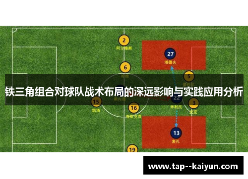 铁三角组合对球队战术布局的深远影响与实践应用分析