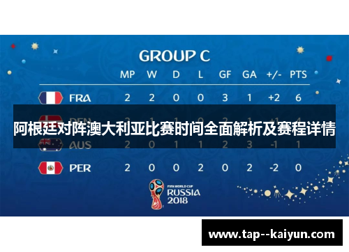 阿根廷对阵澳大利亚比赛时间全面解析及赛程详情