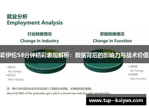 霍伊伦58分钟精彩表现解析：数据背后的影响力与战术价值