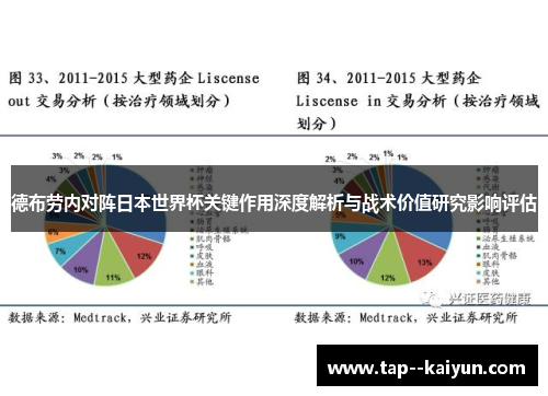 德布劳内对阵日本世界杯关键作用深度解析与战术价值研究影响评估