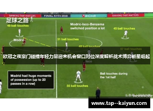 欧冠之夜豪门碰撞年轻力量迎来机会窗口对位深度解析战术博弈新星崛起 欧冠之夜豪门碰撞年轻力量迎来机会窗口对位深度解析战术博弈新星崛起