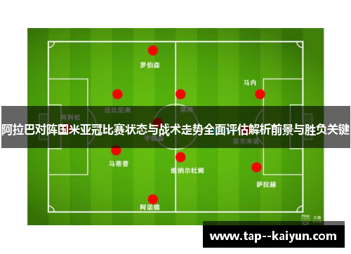 阿拉巴对阵国米亚冠比赛状态与战术走势全面评估解析前景与胜负关键