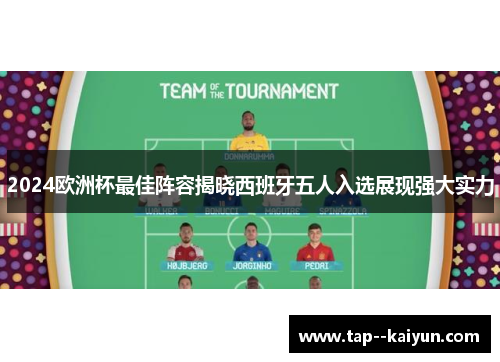 2024欧洲杯最佳阵容揭晓西班牙五人入选展现强大实力