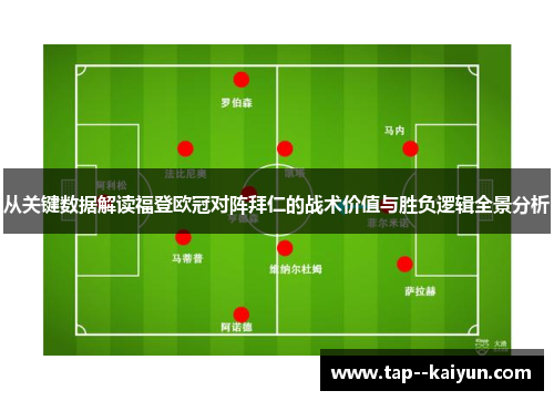 从关键数据解读福登欧冠对阵拜仁的战术价值与胜负逻辑全景分析 从关键数据解读福登欧冠对阵拜仁的战术价值与胜负逻辑全景分析